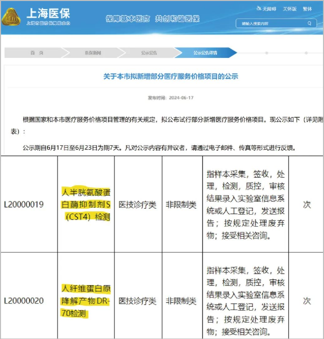 威九国际生物多谱达®DR-70，卫长卫®CST4喜获上海市物价！